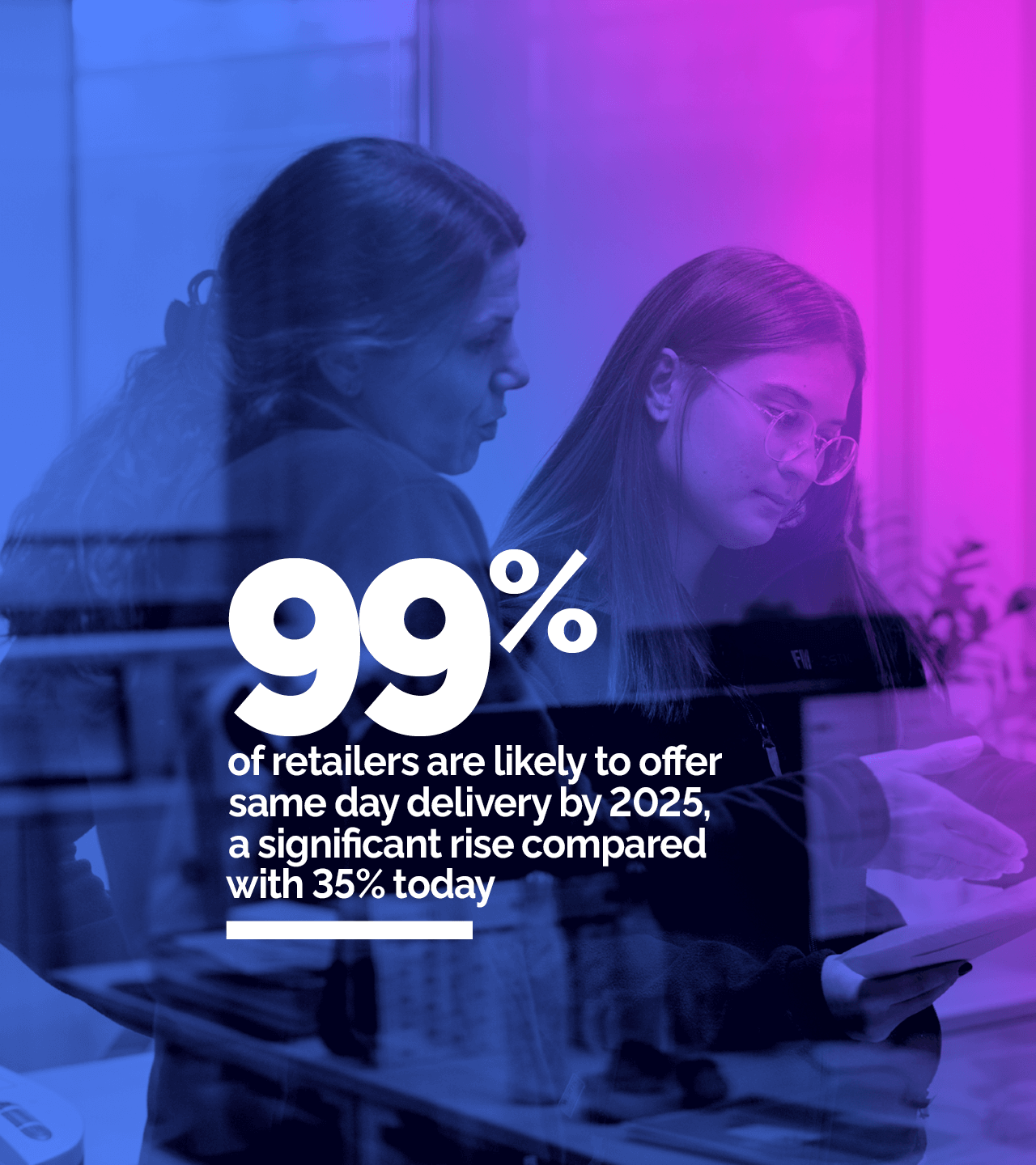 99% of retailers are likely to offer same-day delivery by 2025, a significant rise compared with 35% today.
